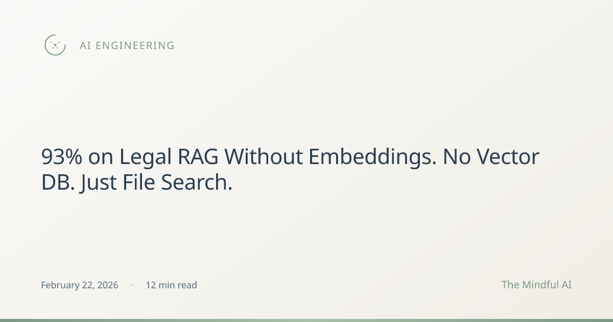 93% on Legal RAG Without Embeddings. No Vector DB. Just File Search ...